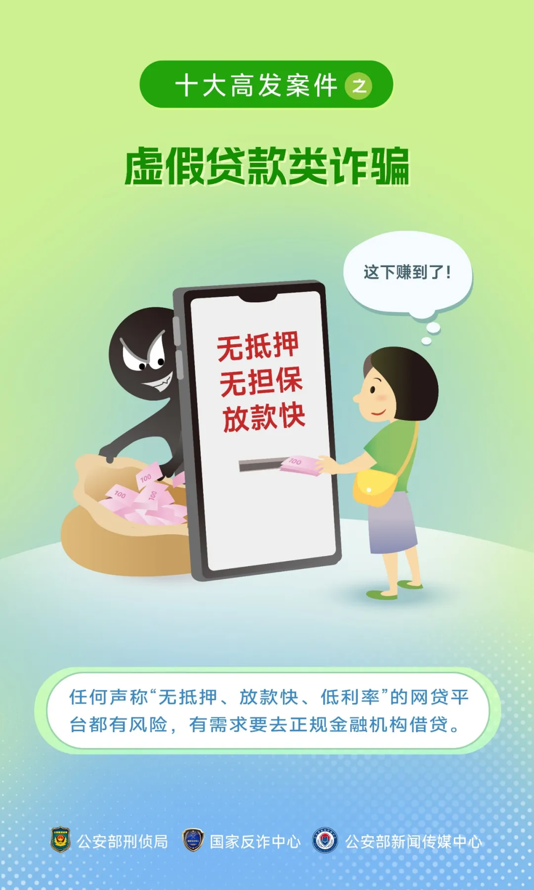 【反电诈宣传】警惕！这十种电诈类型最高发 | mastercard